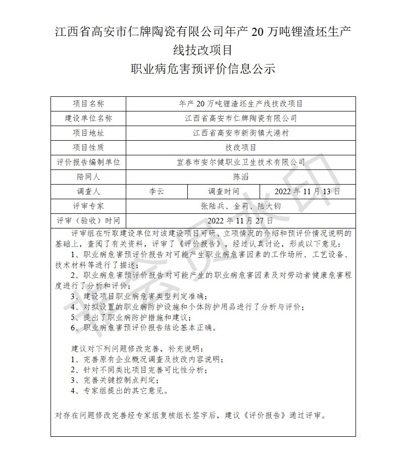 江西省高安市仁牌陶瓷有限公司年產(chǎn)20萬噸鋰渣坯生產(chǎn)線技改項(xiàng)目職業(yè)病危害預(yù)評價信息公示.jpg