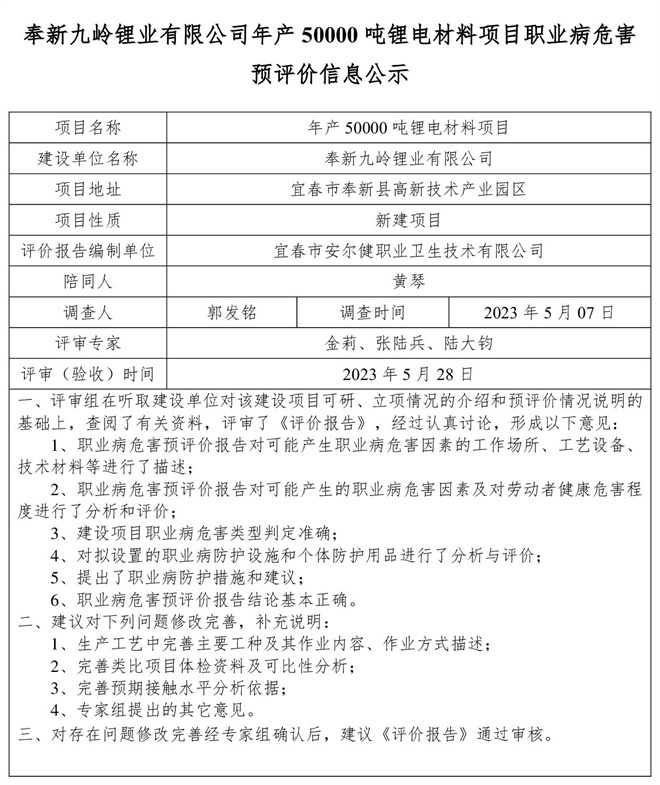 1687252211905010.jpg 奉新九嶺鋰業(yè)有限公司年產(chǎn)50000噸鋰電材料項目職業(yè)病危害預評價信息公示.jpg